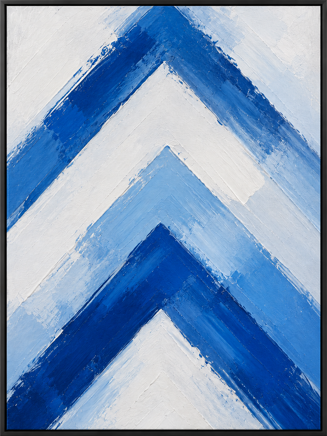 Blue Chevron Momentum